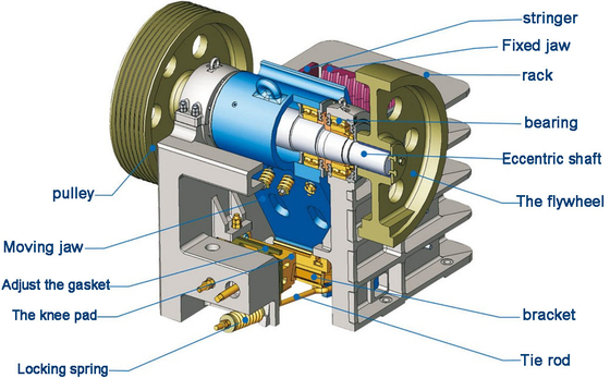 2-3t/H de Hamermolen van het Capaciteitslaboratorium de Definitieve Grootte van 0.5-2 Mm